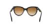Picture of Prada Sunglasses PR05PS